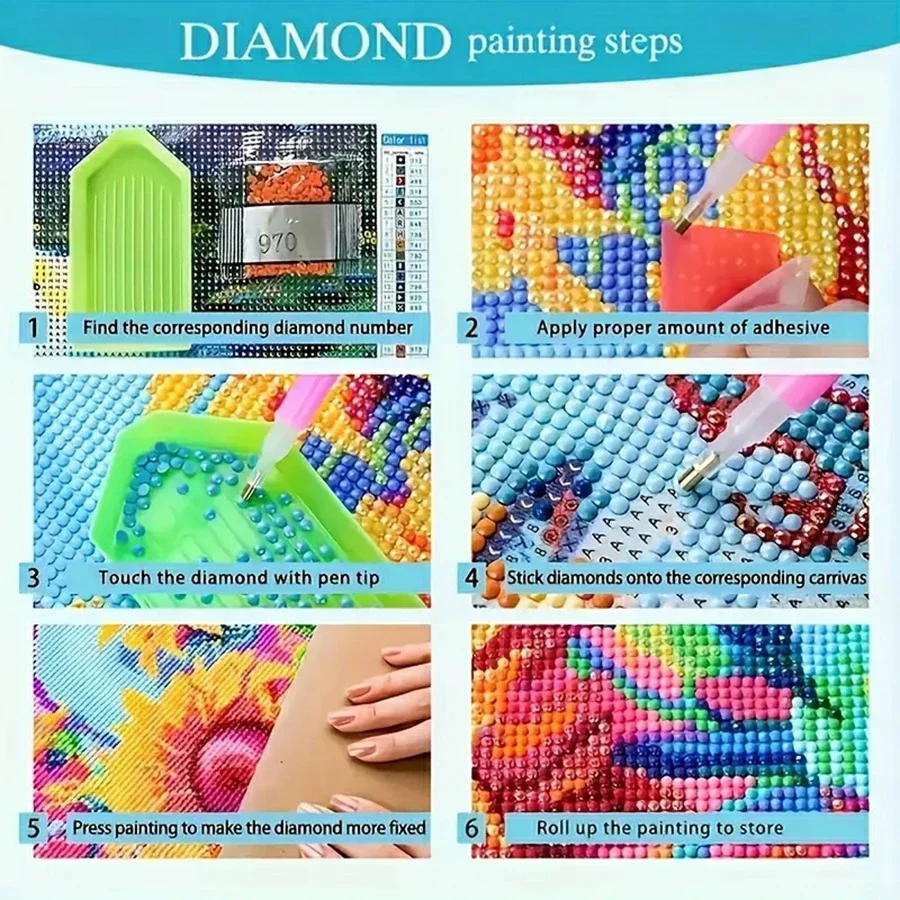 Cartoon Happy Old Couple 5D Fu – Embroidery Kit Set Bewertung und Preis