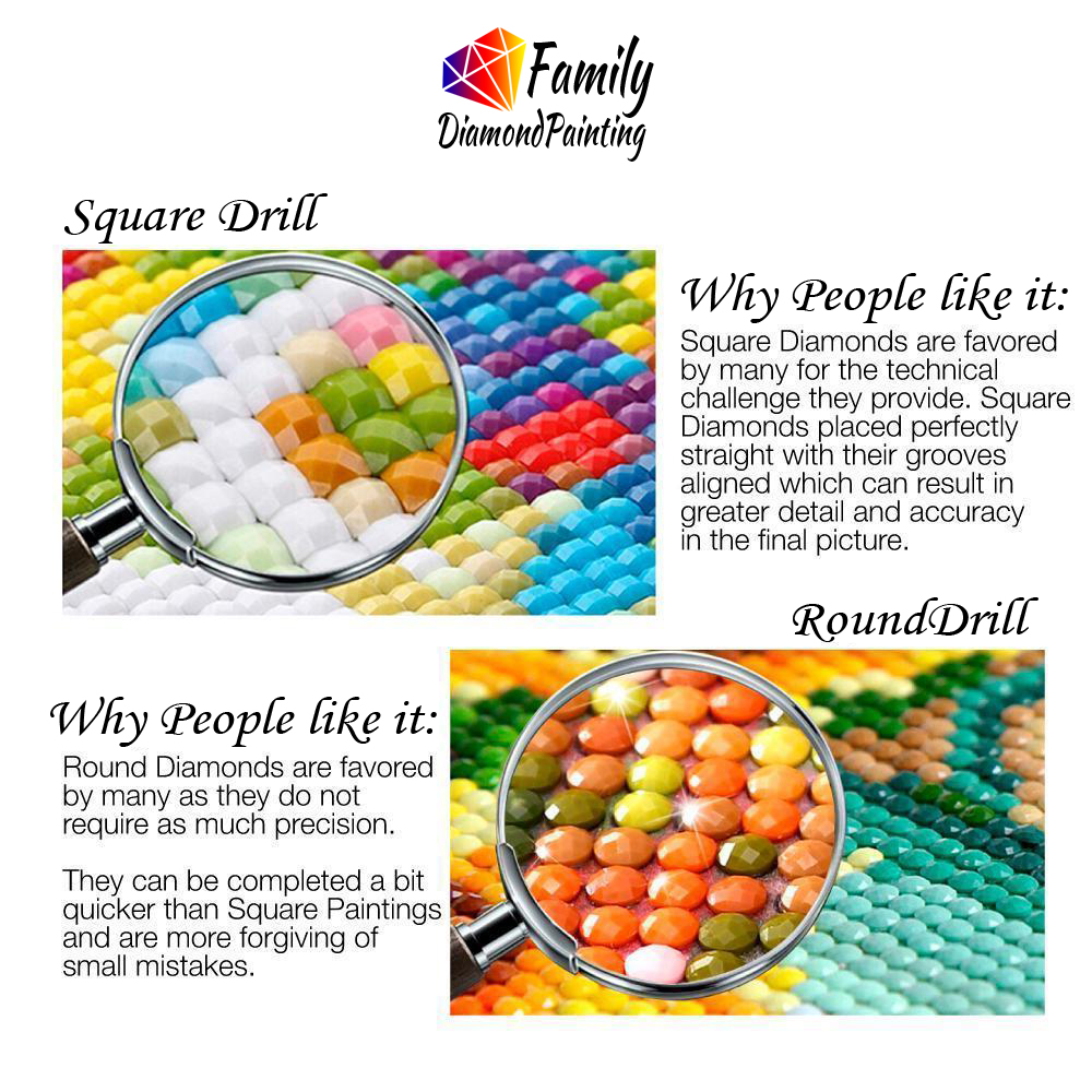 Diamond Painting Family Full F – Embroidery Egg Bewertung und Preis