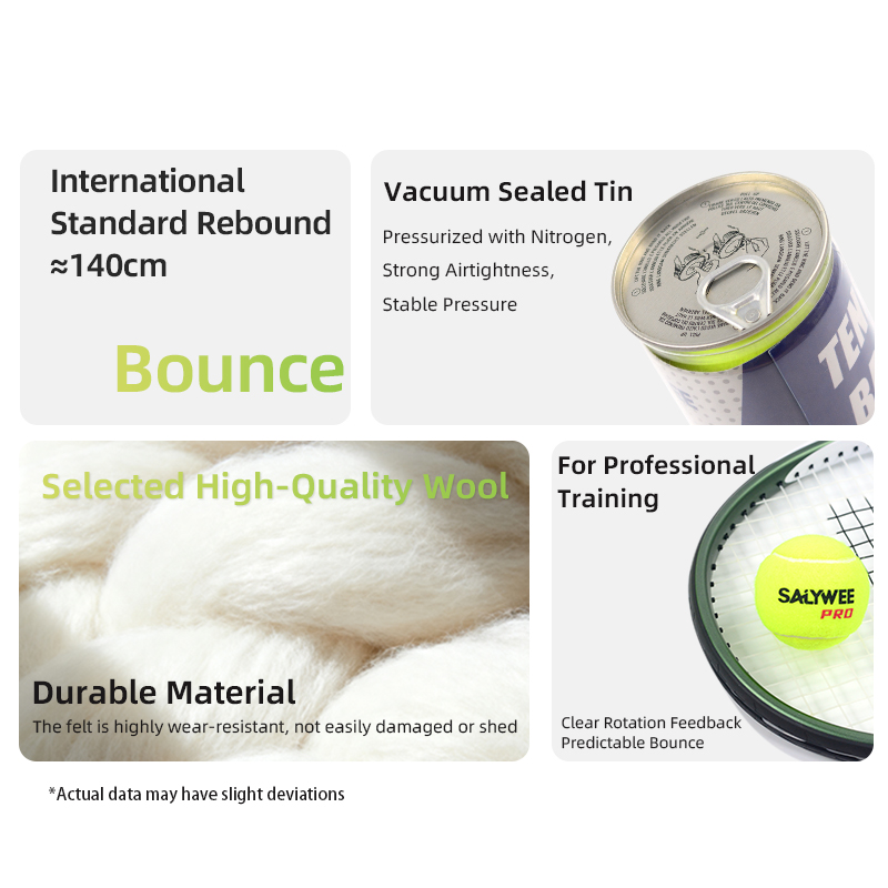Performance Tennis Balls,Pack  – Felt Sheet Wool Bewertung und Preis