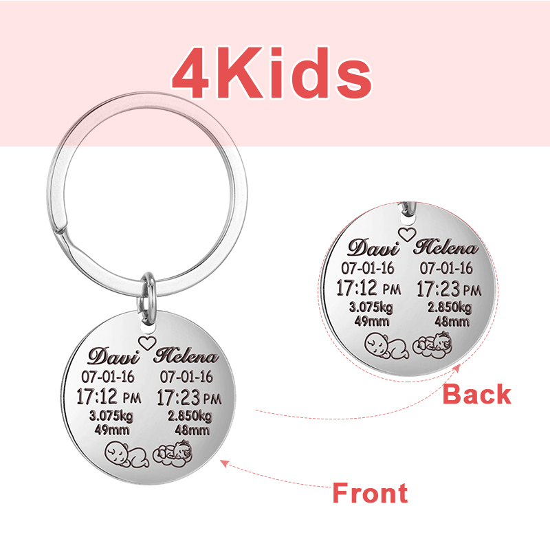 Personalized Custom Baby Keych – Embroidery Alphabet Bewertung und Preis