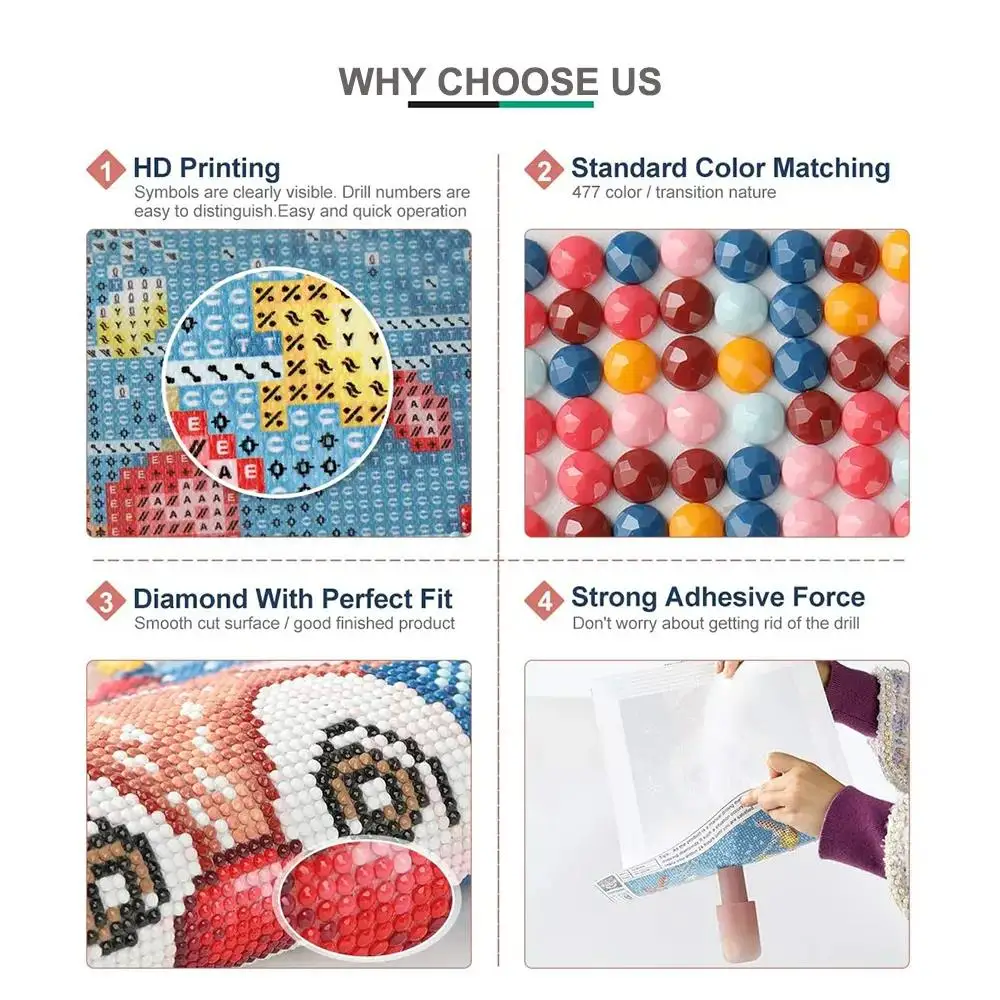 5d DIY Diamond Art Painting Ki – Embroidery Kit Set Bewertung und Preis