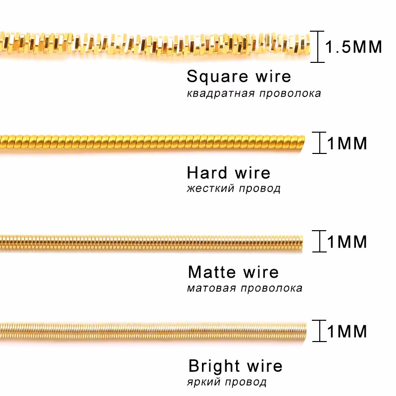 2.6M 1-1.5mm Bullion Wire Fren – Embroidery Thread Bewertung und Preis