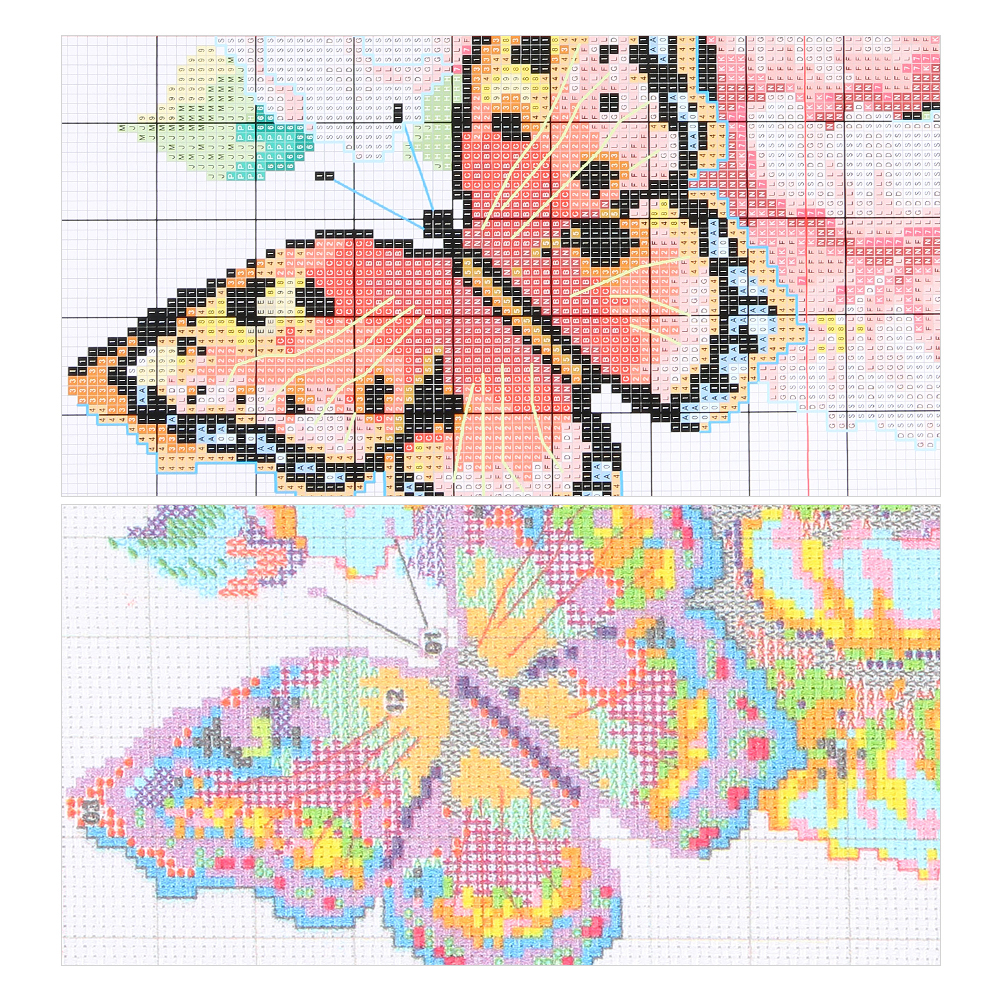 Xmas Printed Cross Stitch Kit  – Embroidery Xmas Kits Bewertung und Preis